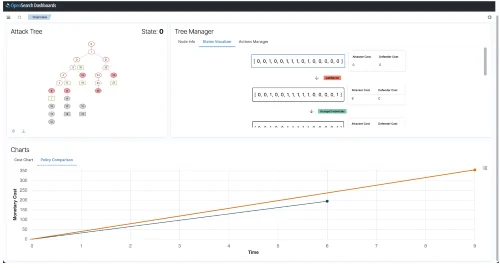ADTViewer — application preview